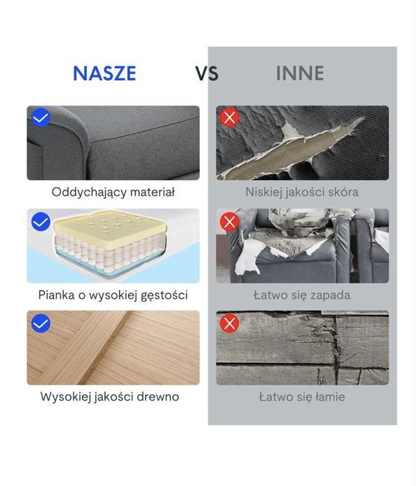 Fotel elektryczny z pilotem