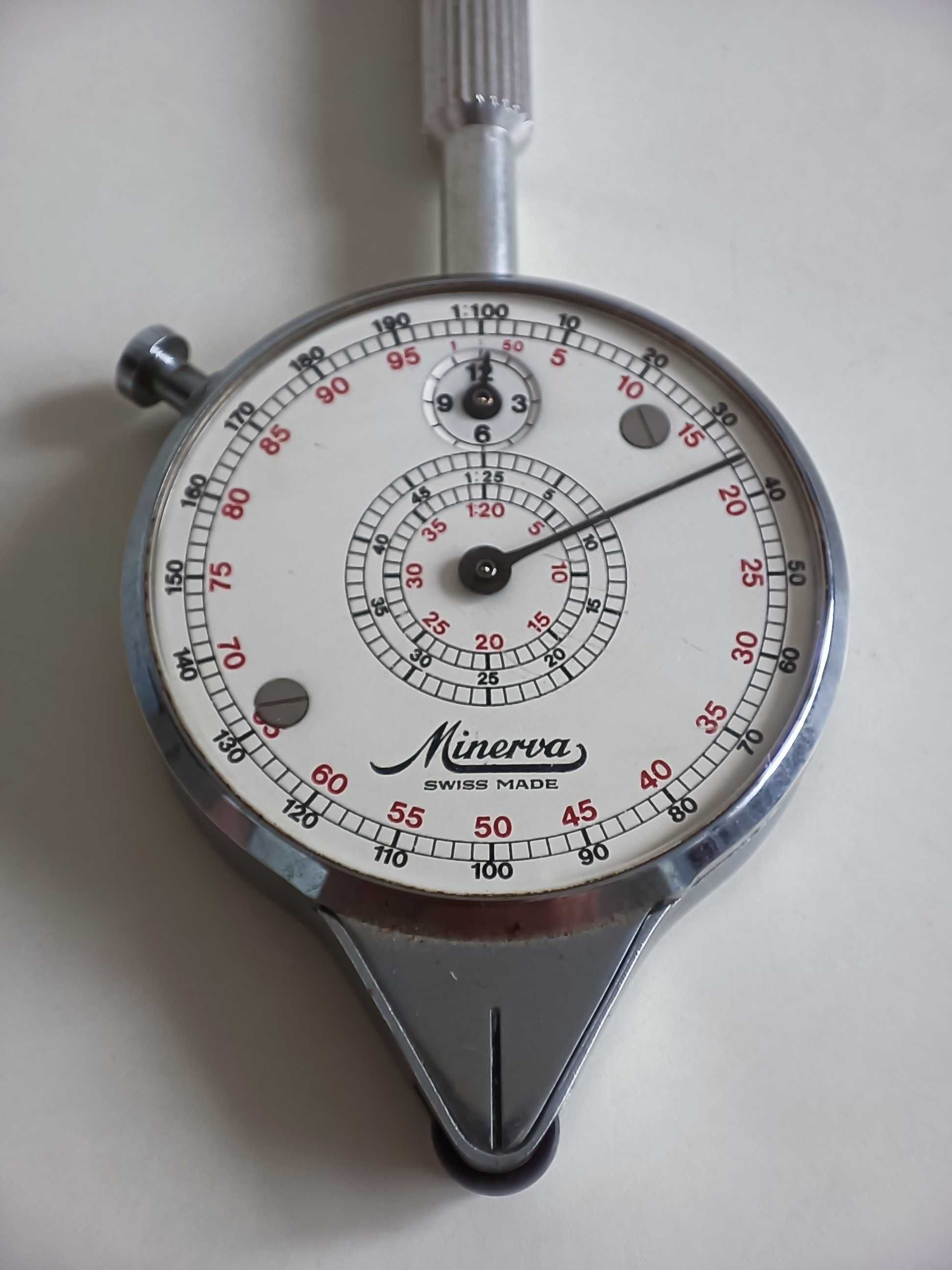 Opsiometer Minerva.Swiss.