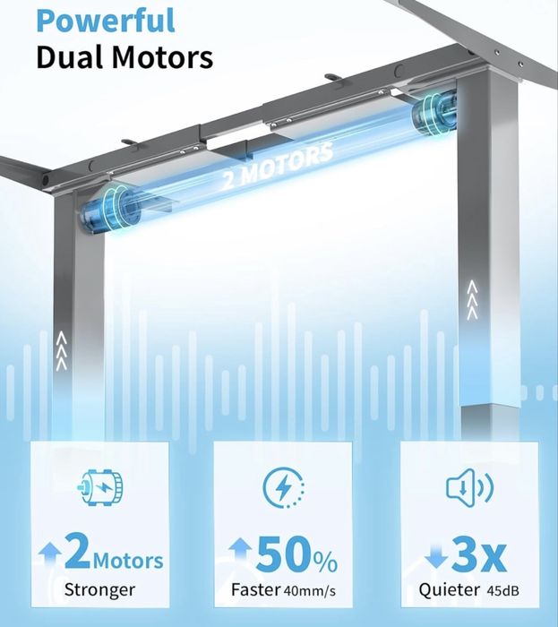 Mesa elevatória elétrica