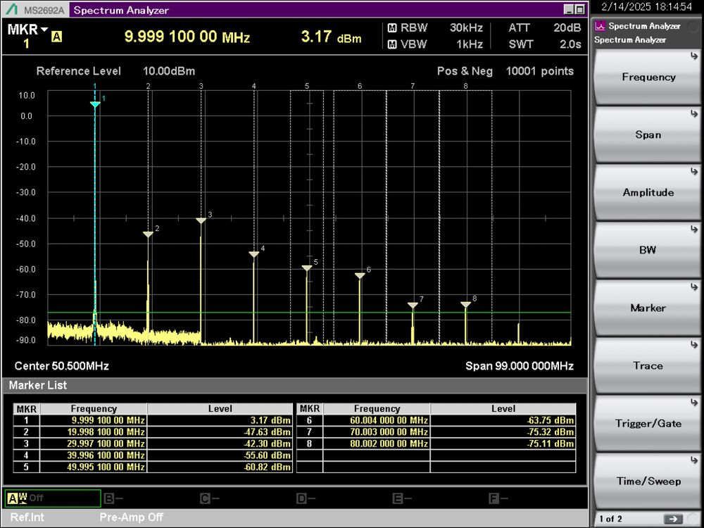 Генератор Agilent 33120A