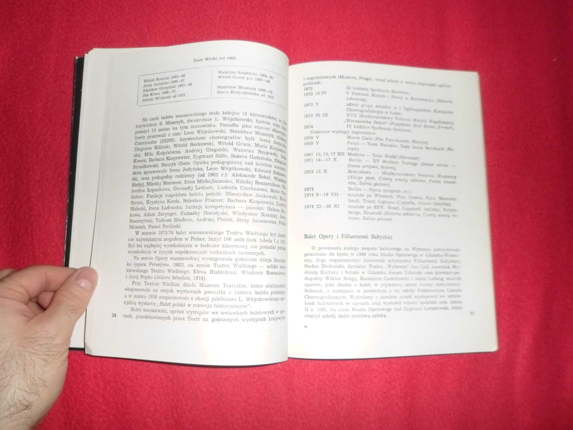 Irena Turska - Almanach baletu polskiego 1945 -1974 [1983]