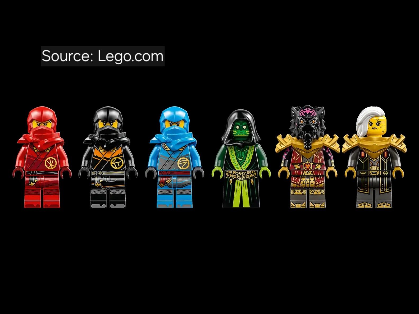ENVIO GRATIS-LEGO 71795 Temple of the Dragon Energy Cores (Ninjago)