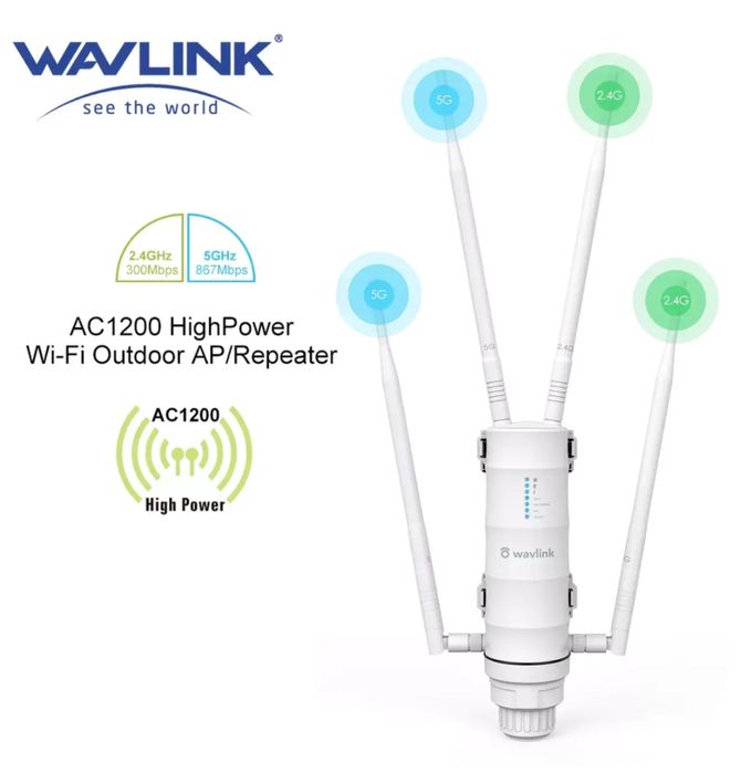 Wavlink ac1200, зовнішня  потужна  WI-FI  точка доступу, роутер, poe
