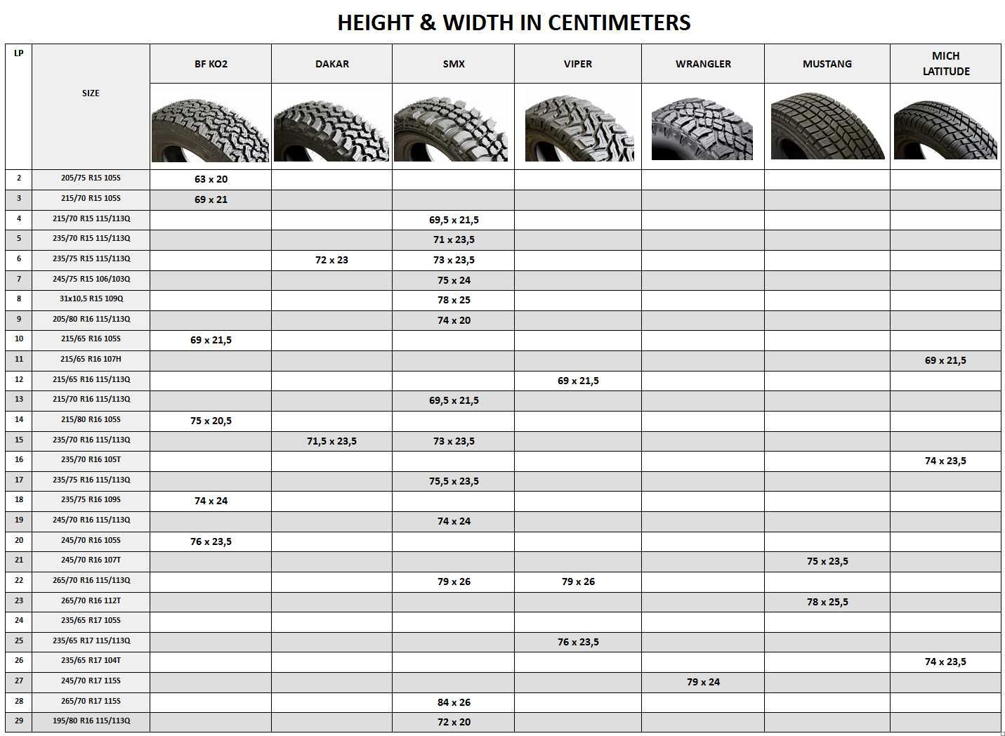 215/75 R16 SIMEX Opona Bieżnikowana 4x4 MT M+S 3PMSF OFFROAD Gatunek I