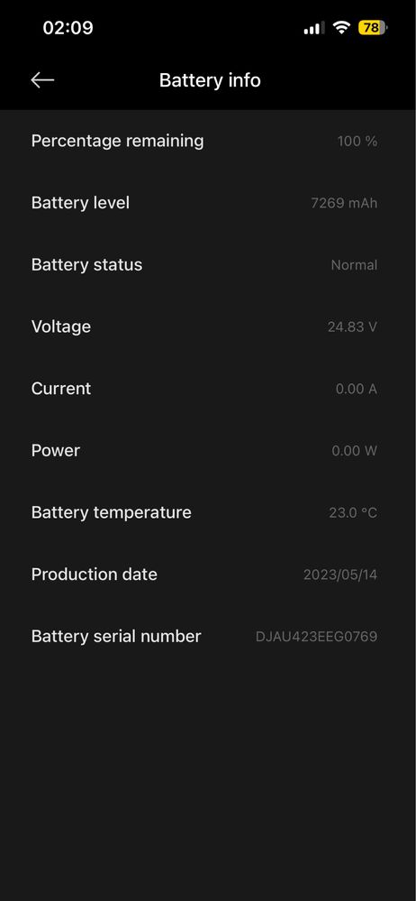 Trotinete XIAOMI Electric Scooter 4 GO
