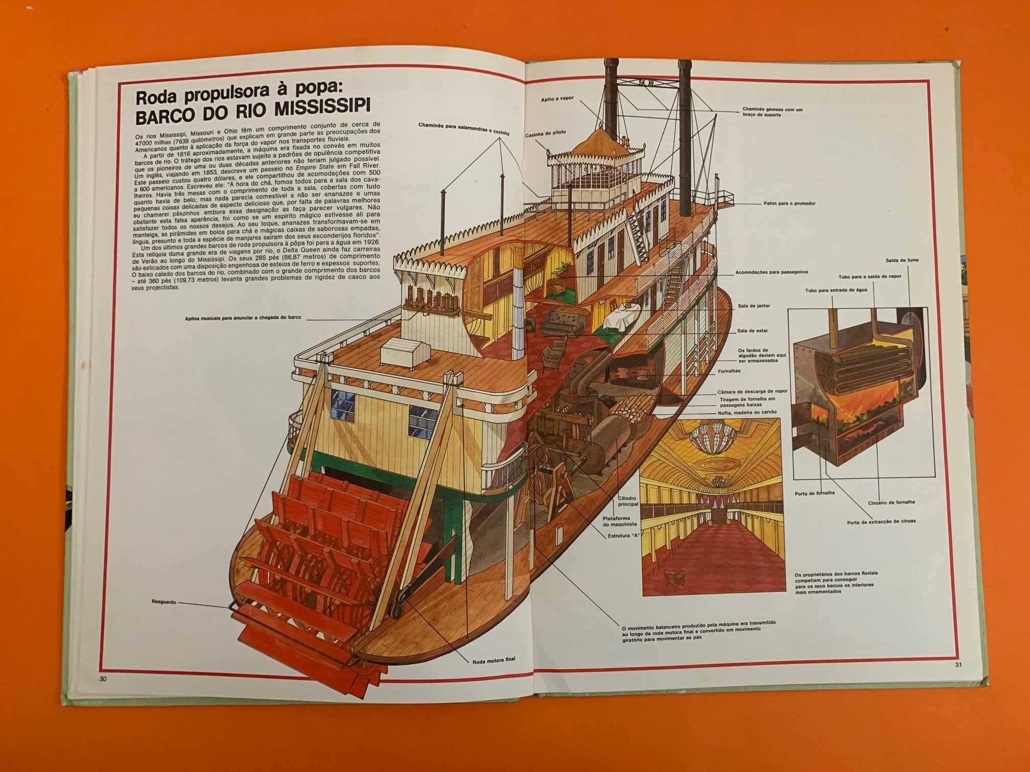 Ver e Aprender Barcos Através dos Tempos - David Sharp