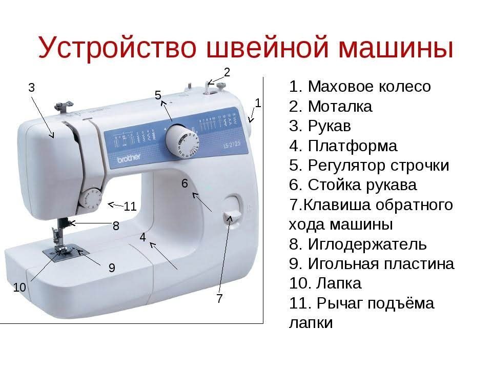 Ремонт настройка швейных машин