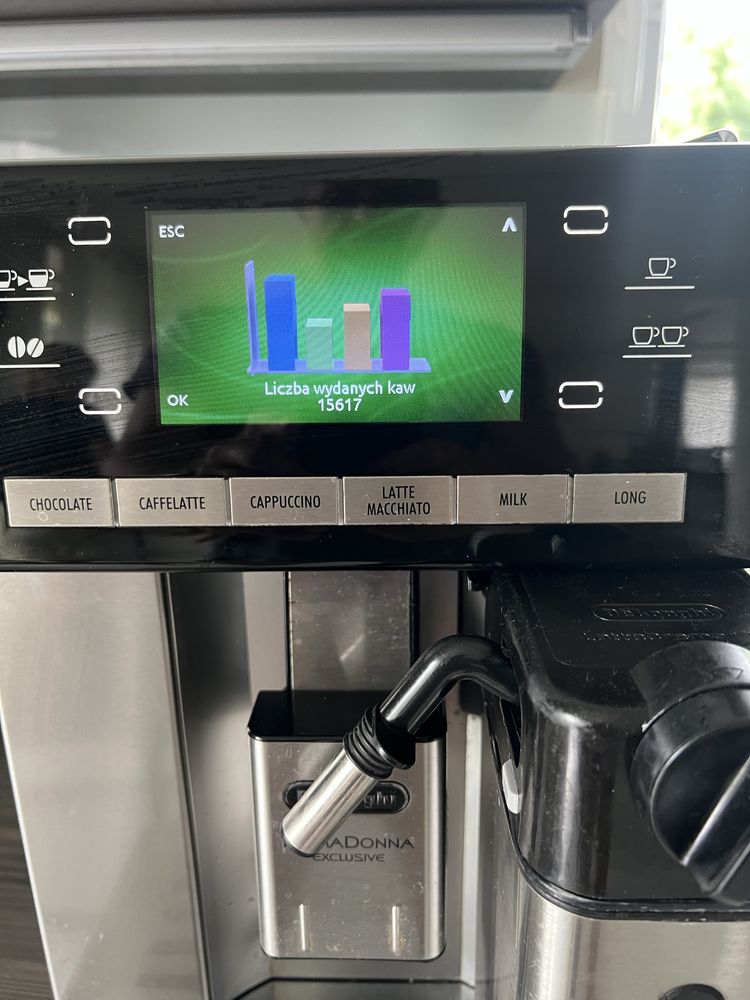 Delonghi primDonna model 6900