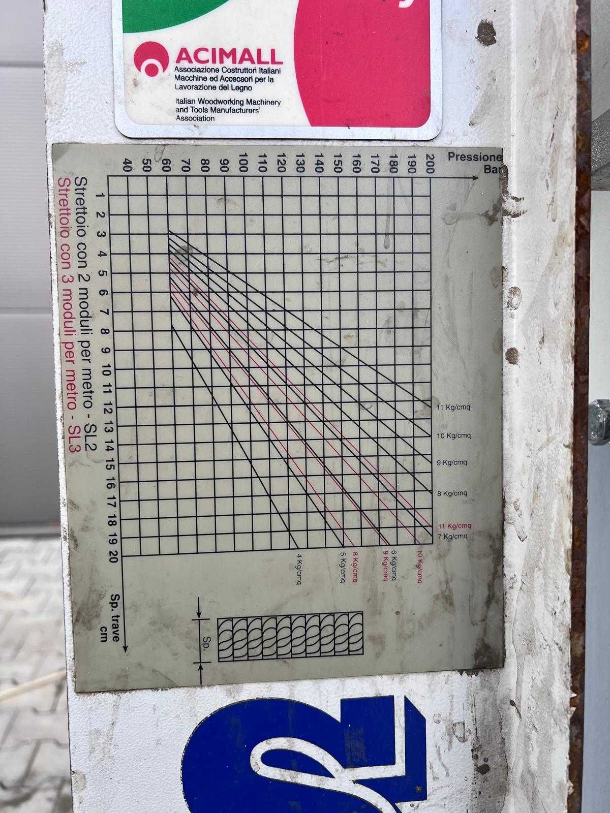 Prasa do klejenia blokowego STROMAB SL2-6000