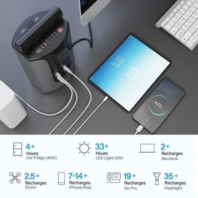 Портативна зарядна станція 220 В, TOPDON Hurricano 200. Повербанк