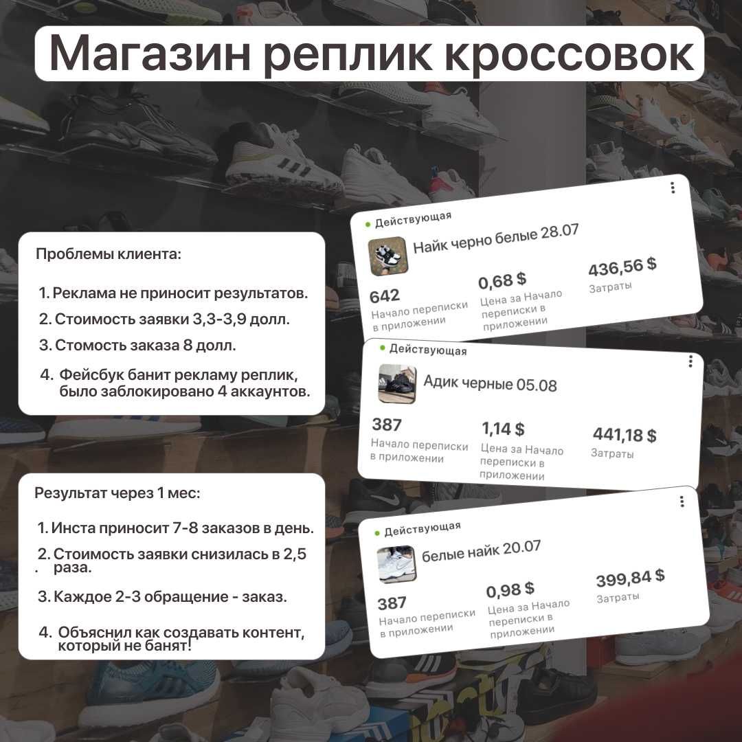 Таргетолог. Релама Instagram / Facebook / Google реклама