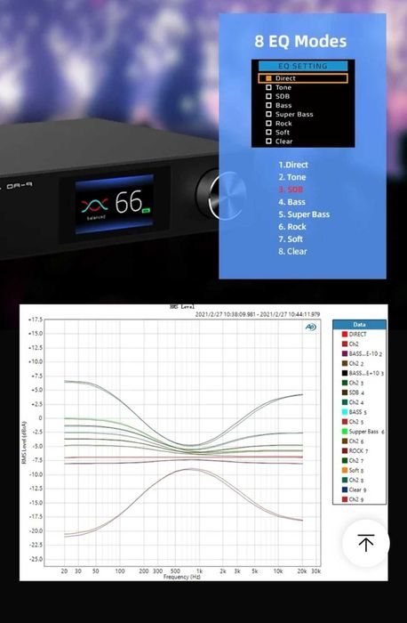 Продам дискретный усилитель мощности ЦАП с блютуз S.M.S.l   DA 9