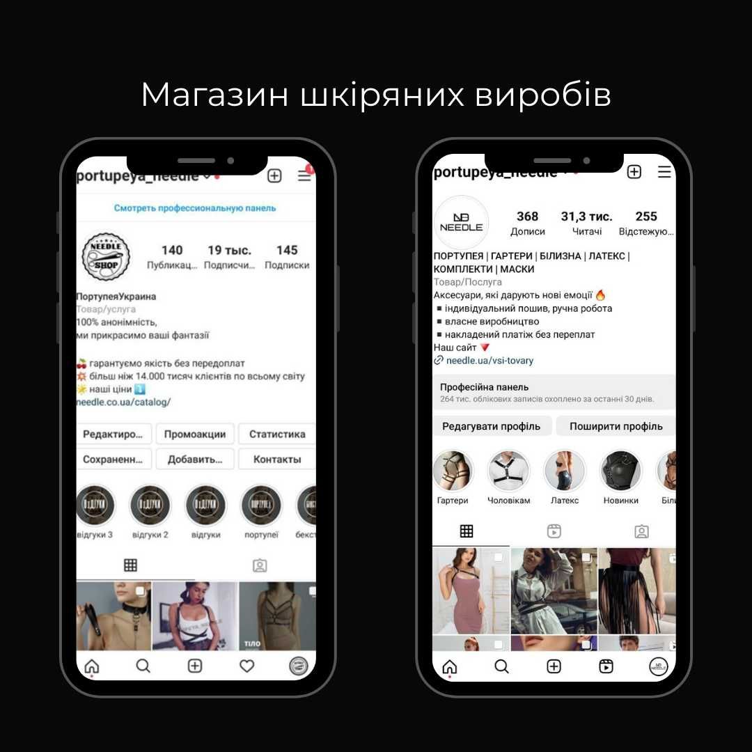 СММ, SMM, таргетинг в соціальних мережах FB, instagram