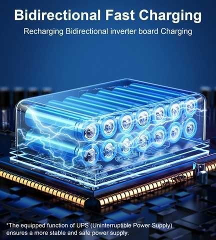 Зарядна станція Choetech BS005 1200W