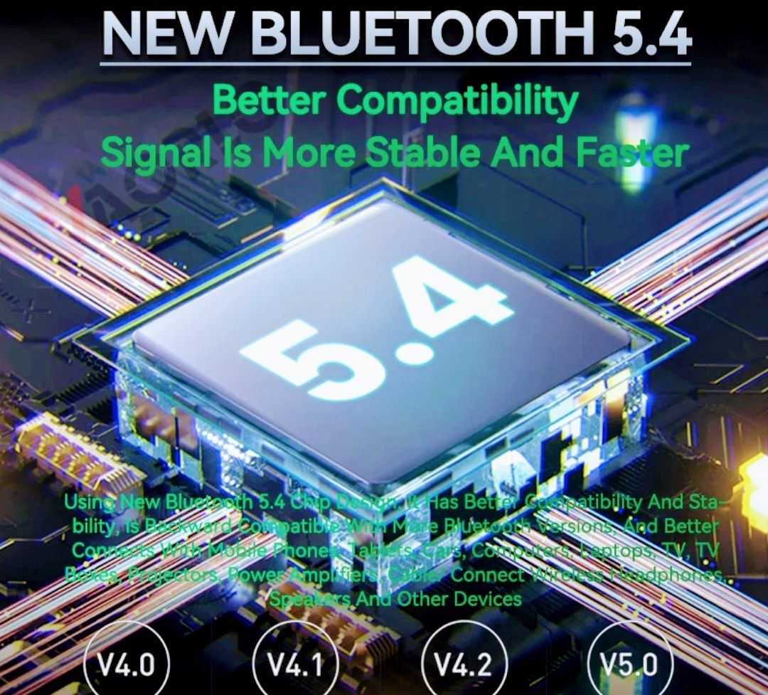 Bluetooth 5.4 odbiornik Audio nadajnik obsługuje USB karty U-Disk/TF 3