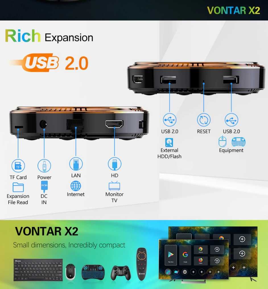 Смарт ТВ-приставка TVbox Vontar W2 2/16-4/32Gb