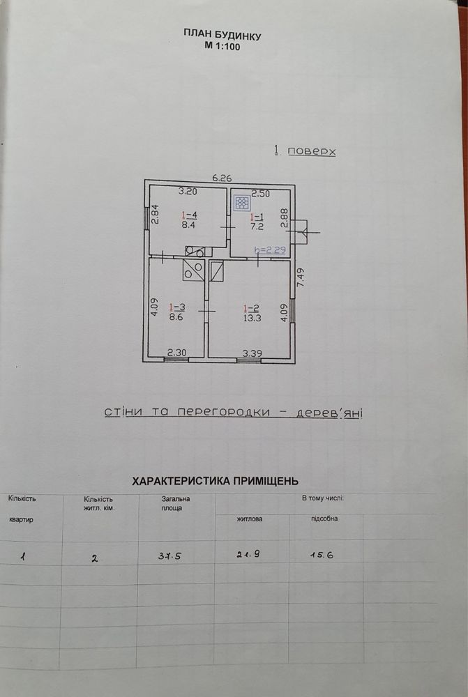 Будинок з земельною ділянкою 10сот в м.Городок