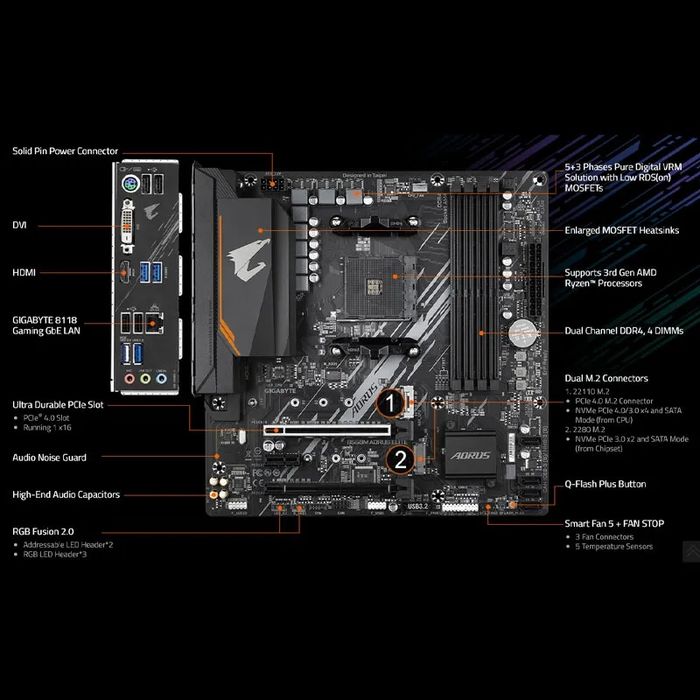 Płyta główna AORUS B550m Elite AMD socket am4