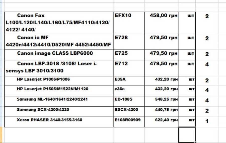 Картридж сменный для лазерных принтеров  Canon HP