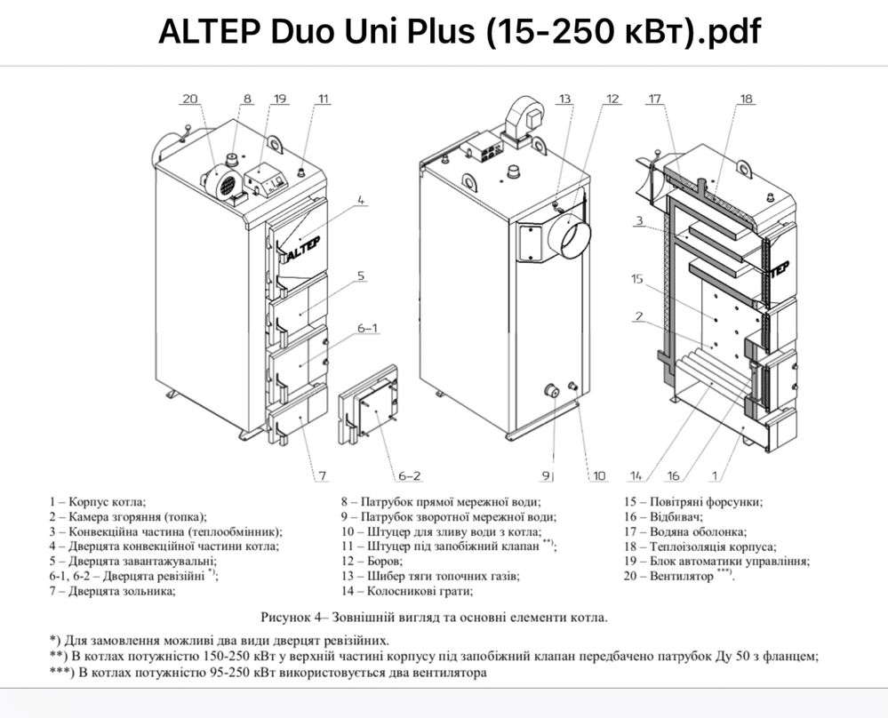 Котел АЛЬТЕП Duo Uni Plus 150 кВт, твердотопливные котлы