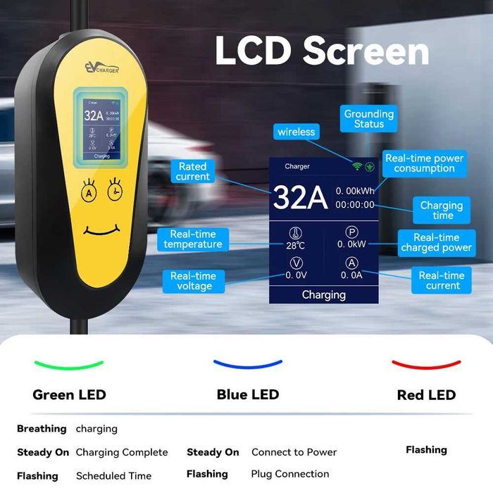 Зарядка авто 32A 7 KW 1 фаза type 1, type 2, GBT, Tesla WIFI 3,5м.