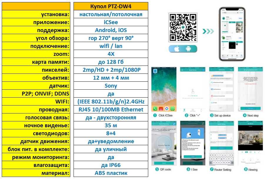 PTZ-DW4 Уличная Двойная IP WiFi камера Наблюдения Видеонаблюдения IP66