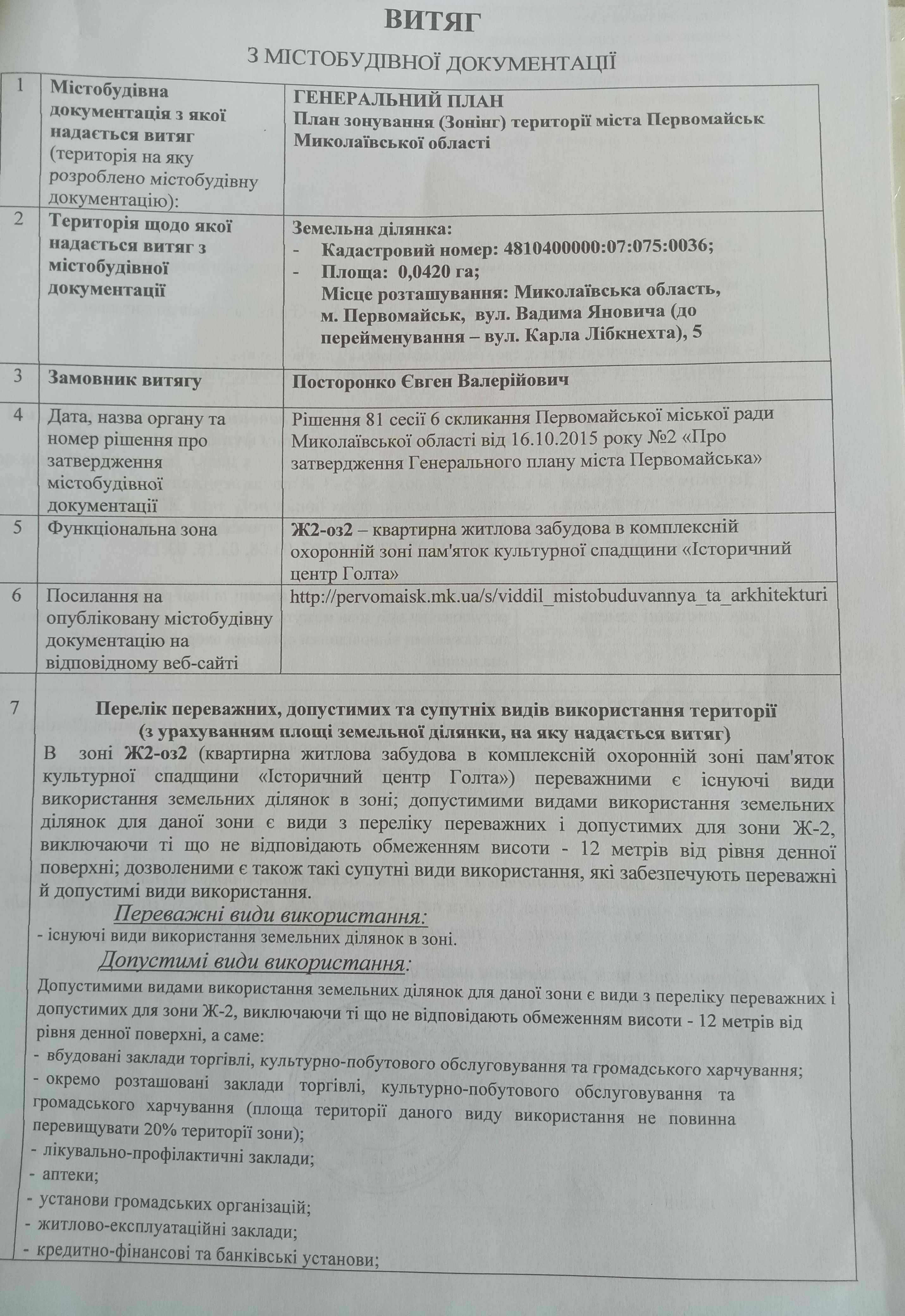 Терміново Продається земельна ділянка під забудову