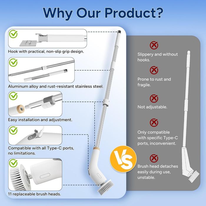 New.Електро щітка для чищення 13 в 1