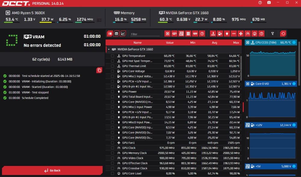 Відеокарта MSI gaming 1660 стан 10/10