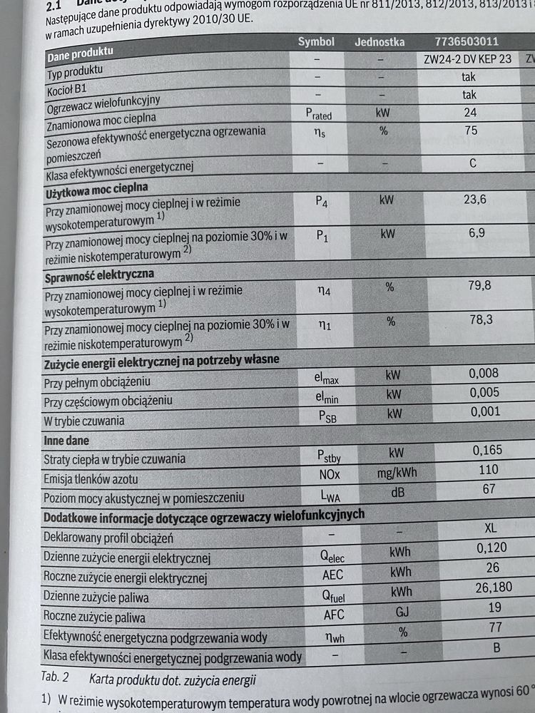 Piecyk dwufunkcyjny kocioł junkers ceraclass zw 24-2 dv kep 31