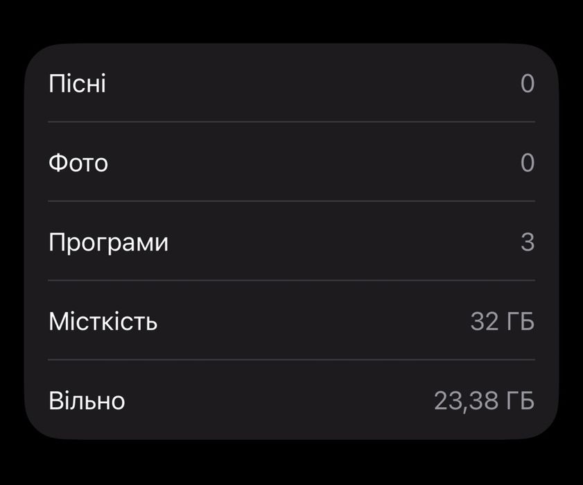 Продам Apple Watch Ultra