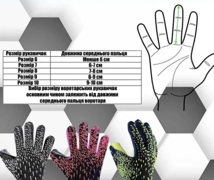 Воротарські рукавиці перчатки підліткові  Predator 2.0