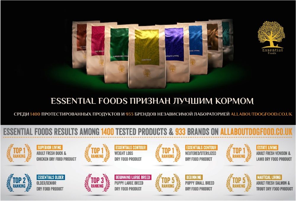 Essential Foods Nautical Гипоаллергенный корм для собак 2,5кг