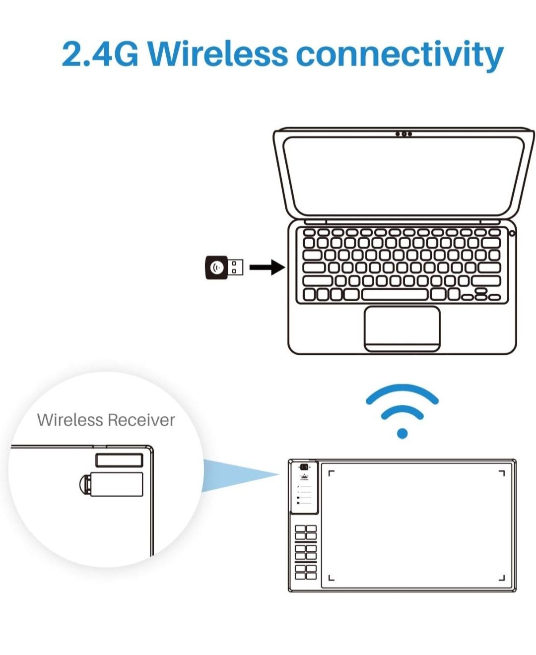 Mesa Digitalizadora / Mesa Gráfica Huion WH1409