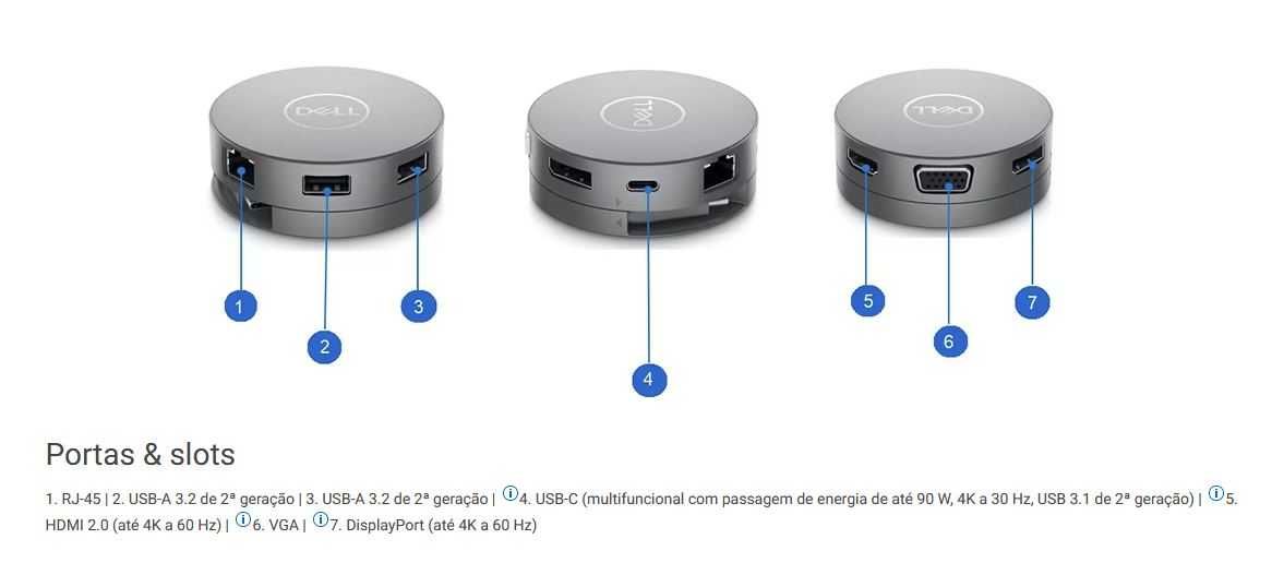 Adaptador multiportas USB-C 7-em-1 Dell DA310 NOVO