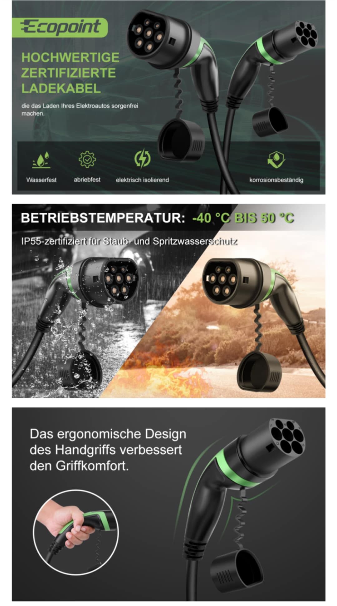 Kabel ładujący ECOPOINT typu 2 do pojazdów elektrycznych

Szybkie i wy