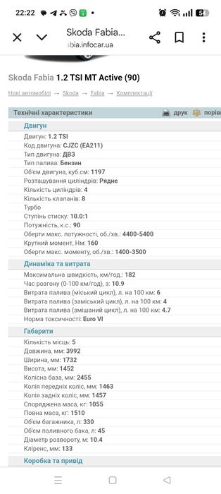 Продам шкоду фабія
