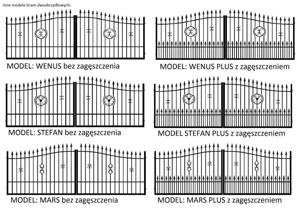 Brama dwuskrzydłowa furtka słupki RÓŻNE MODELE ocynk + kolor Mat-Met