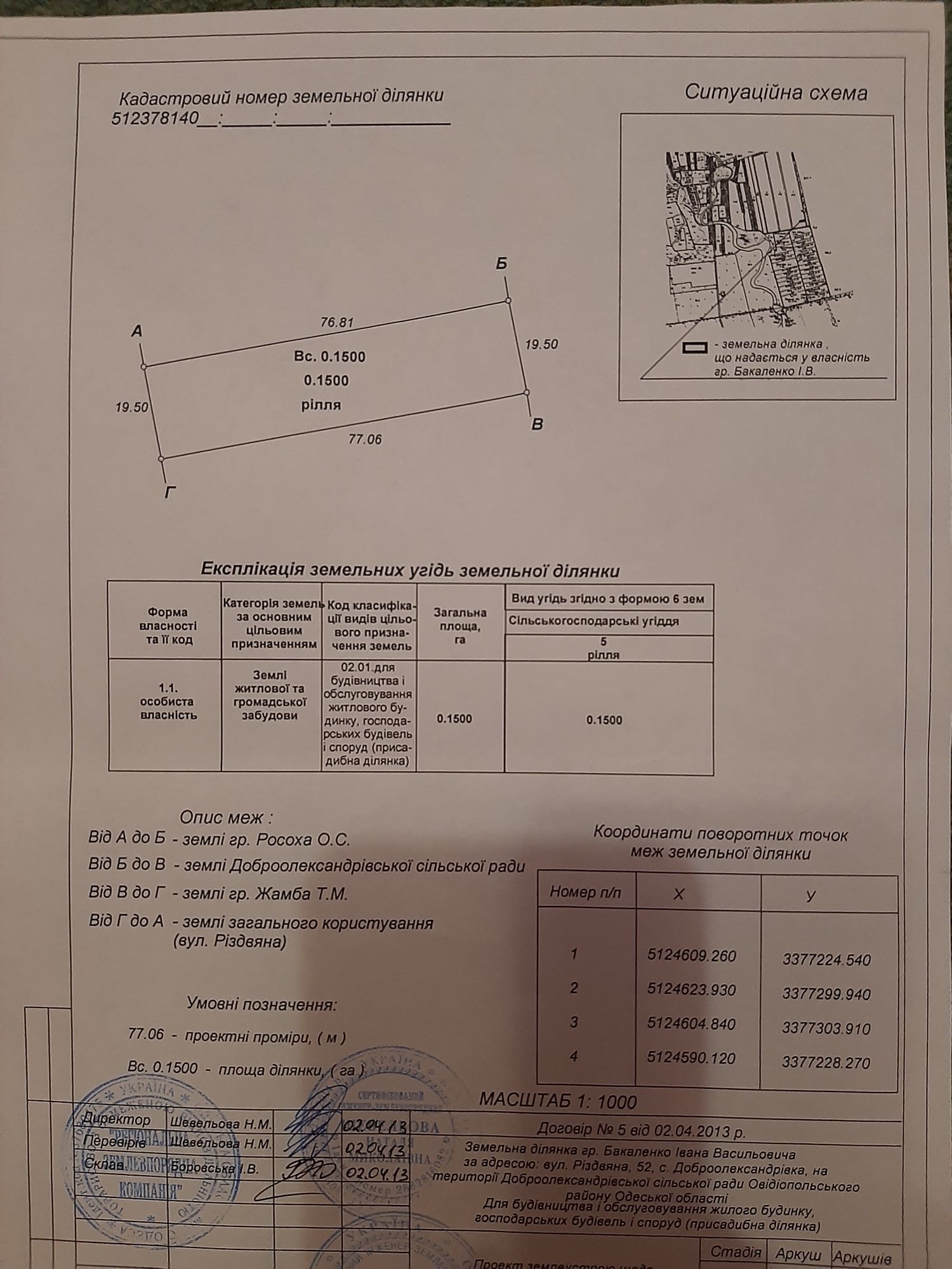 Срочно продам! 5000,$