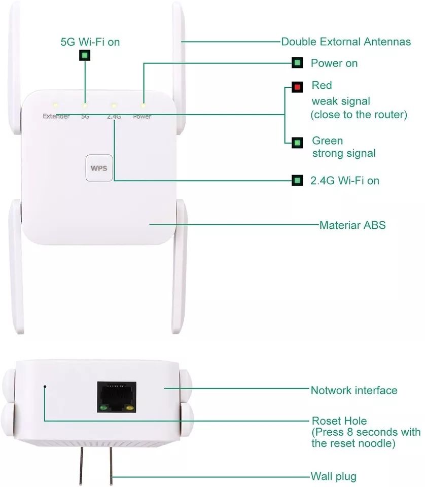 Ретранслятор. Репитер. Усилитель Wi-Fi 2.4/5 ГГц 300/1200 Мбит/с
Подро