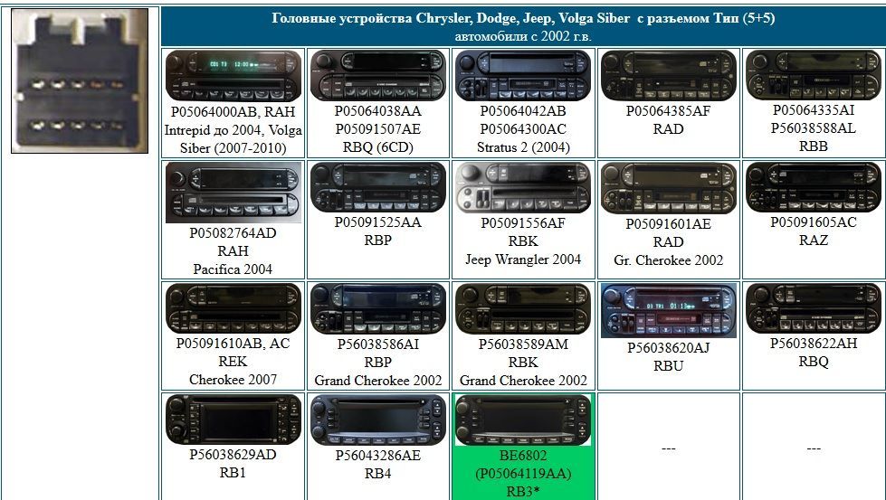 usb/ aux/ВТ WEFA WF-606 для магнитолы Chrysler/ Jeep/ Dodge/ Volga