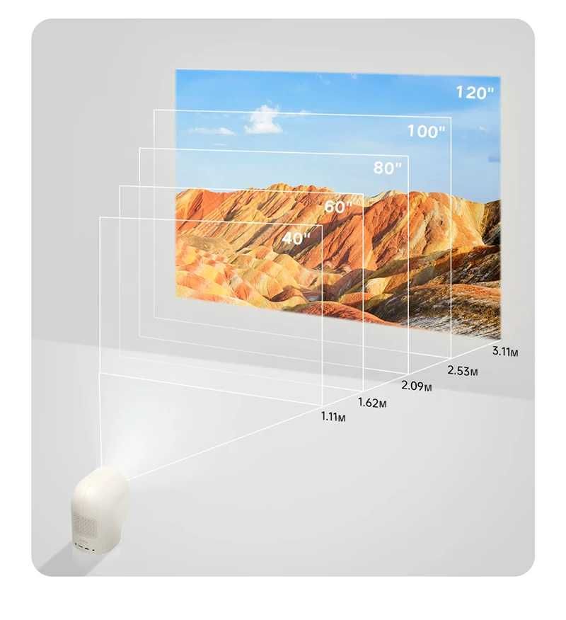LED Full HD проектор Xiaomi Xming Q3 [*У наявності*]