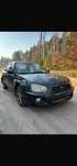 Subaru Impreza Subaru Impreza 2.0 GX BENZYNA/2003 rok/manual/zadbany