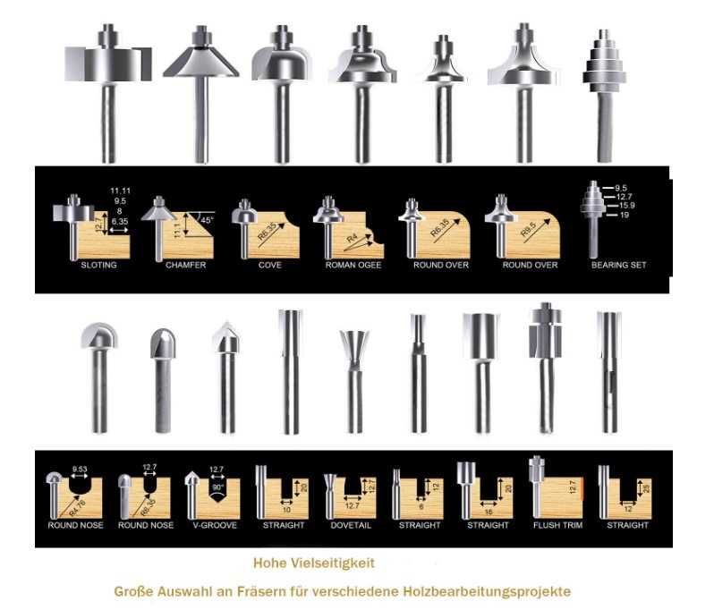 Zestaw 16 frezów do drewna, uchwyt 8mm Sinoprotools