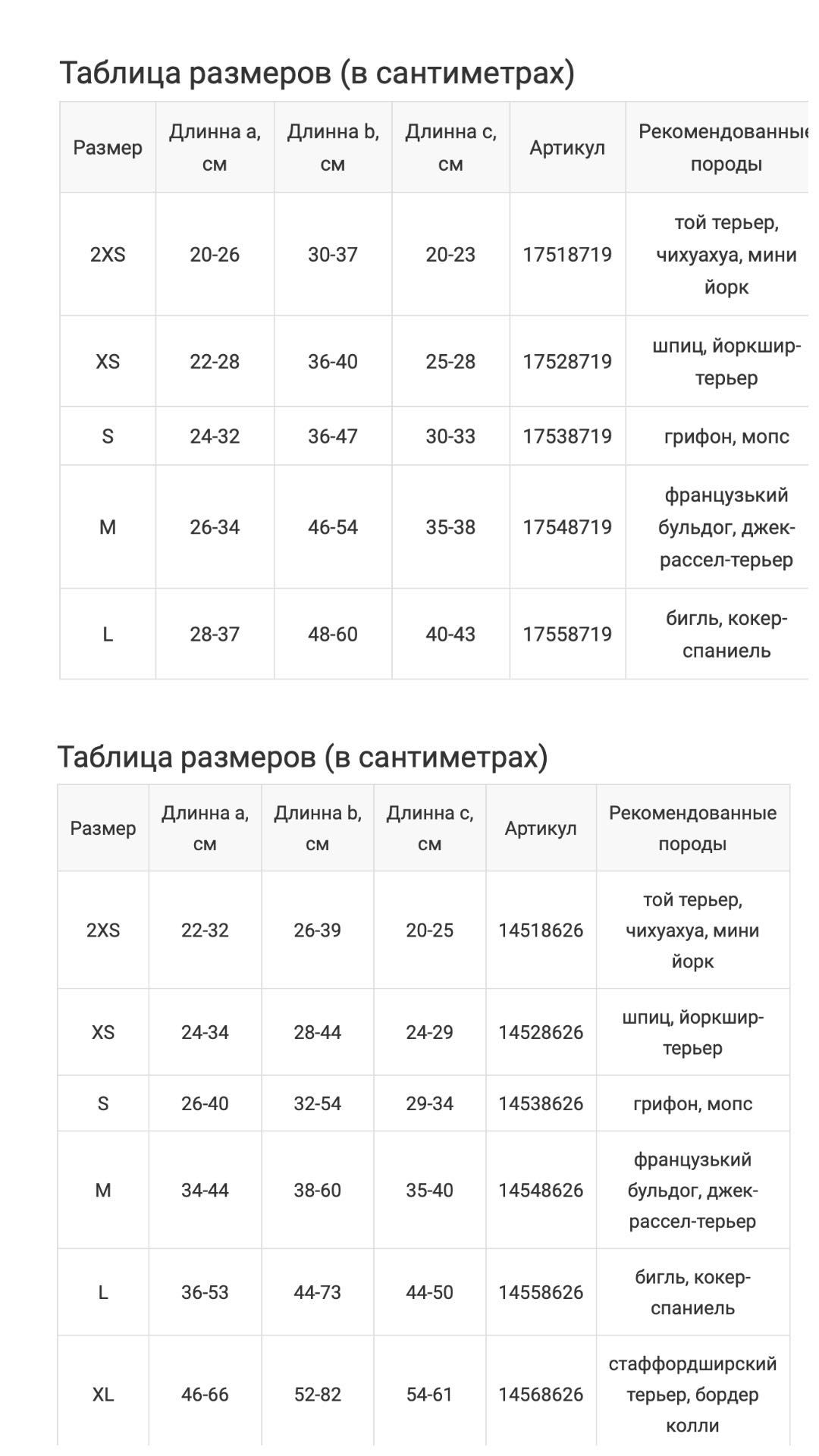 Одежда для Собак Одяг Теплий Худі Накидка Для Кота Трусы Дождевики