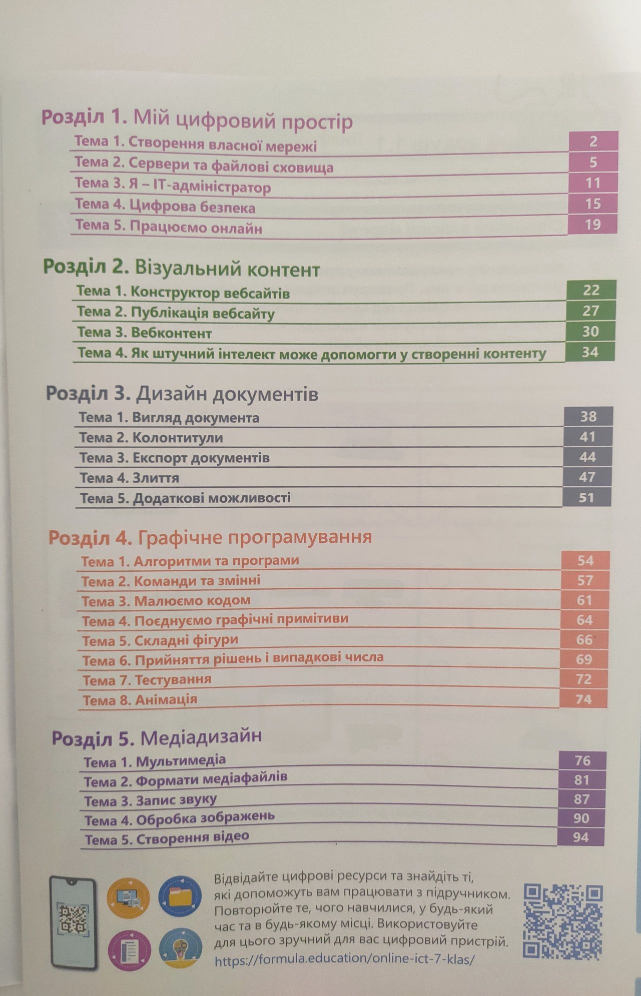 Інформатика 7 клас робочий зошит