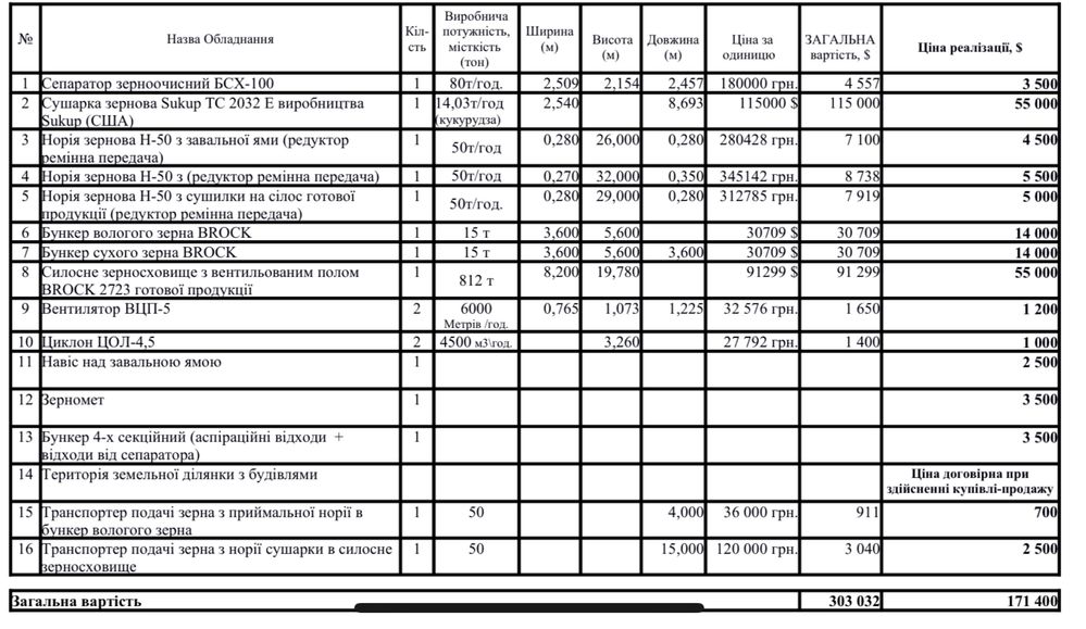 Продається зерновий термінал