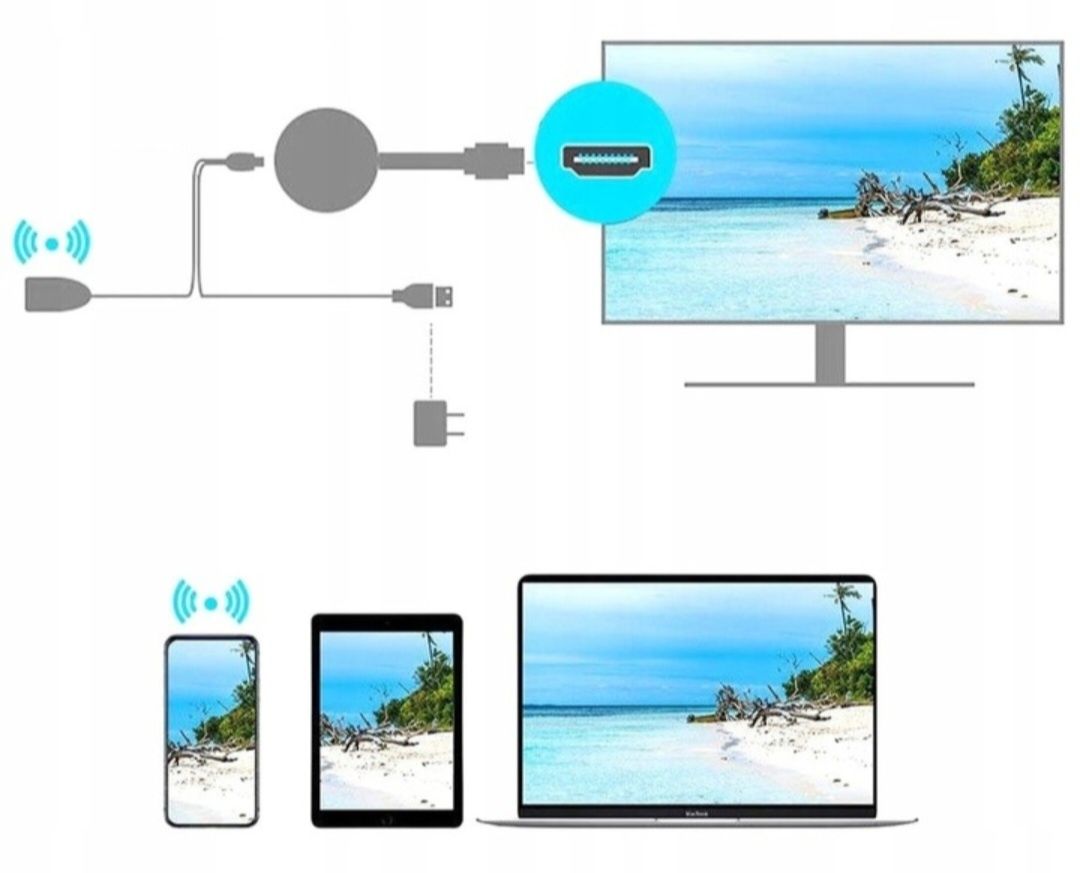 Adapter bezprzewodowy Google Chromecast G2-6 Miracast HDMI  Wi-Fi