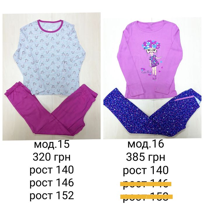 Пижамы детские и подростковые на мальчиков и девочек