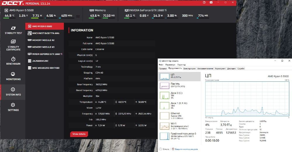 MACHINIST B450 | AM4 | DDR4 | M.2 NVMe (нова) | материнська плата